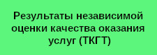 Результаты независимой  оценки качества оказания  услуг (ТКГТ)